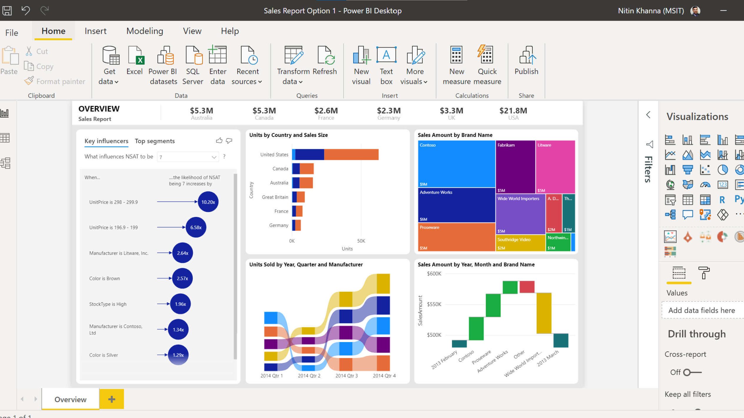 microsoft power bi